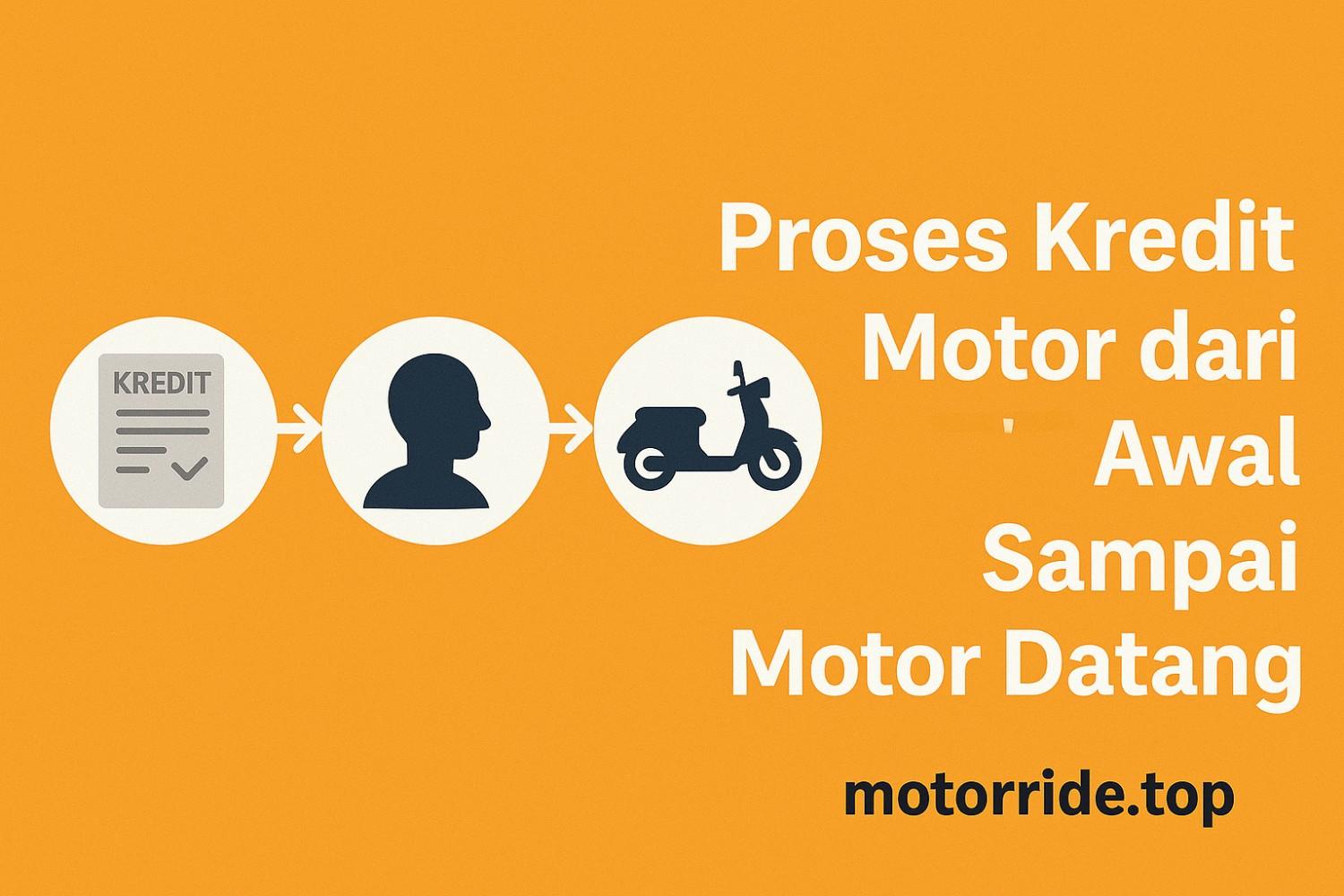 Tahapan Proses Kredit Motor dari Simulasi hingga Motor Dikirim